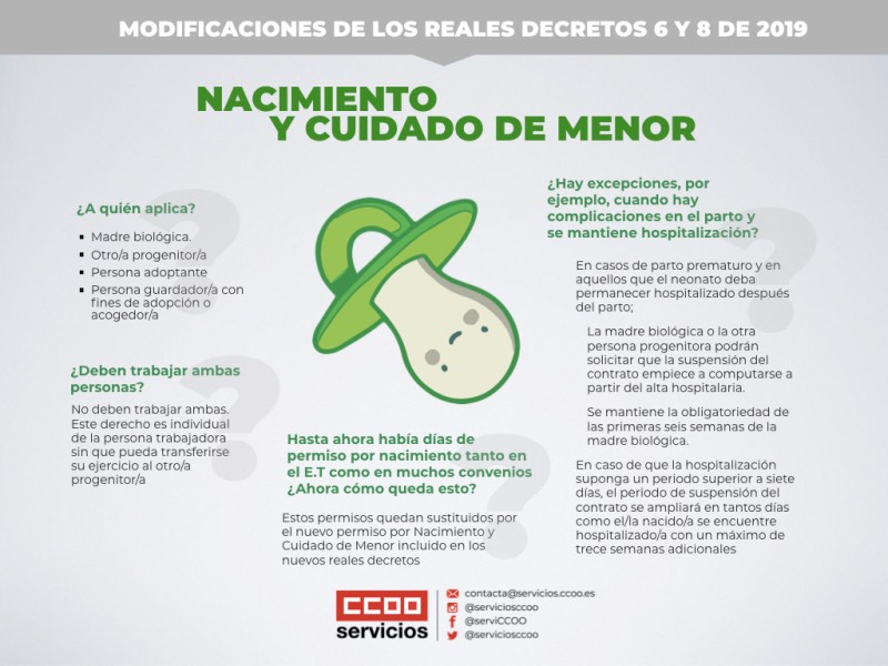 ¿Quién tiene derecho a cobrar la paternidad?
