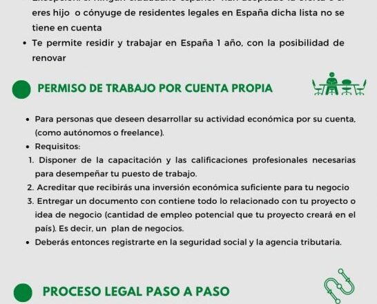 Requisitos para Trabajar en Europa España