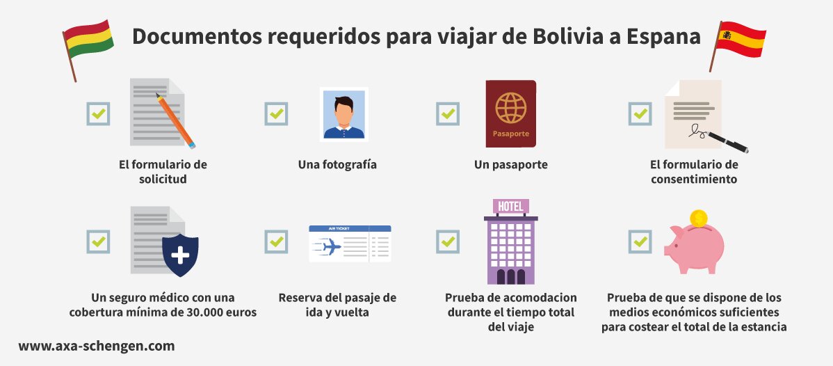 ¿Qué se necesita para trabajar en España como europeo?